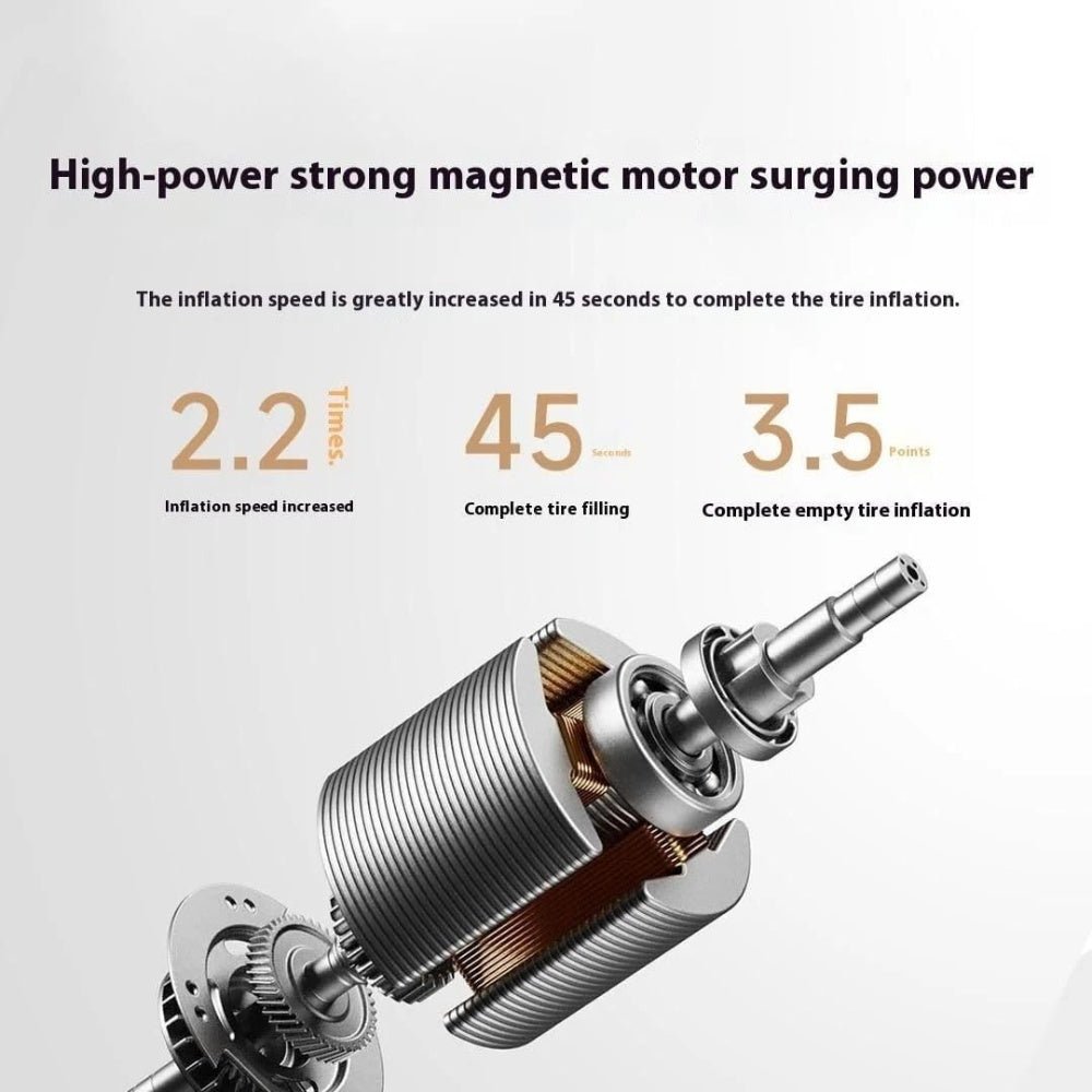 Xiaomi - Xiaomi Portable Electric Air Compressor 2 Pro - Cle Market