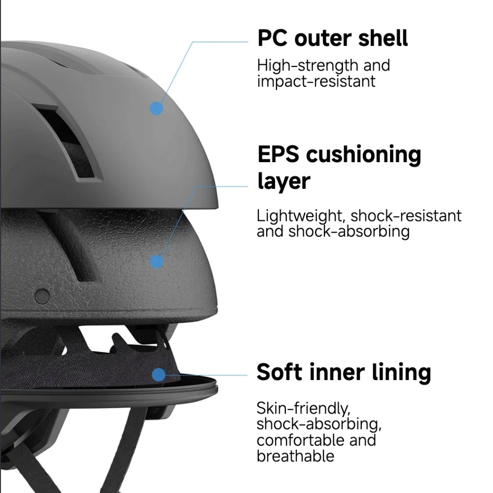 Xiaomi Riding Helmet - Cle Market