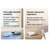 Xiaomi - Xiaomi Robot Vacuum X20+ - Cle Market