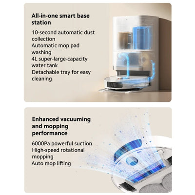 Xiaomi - Xiaomi Robot Vacuum X20+ - Cle Market