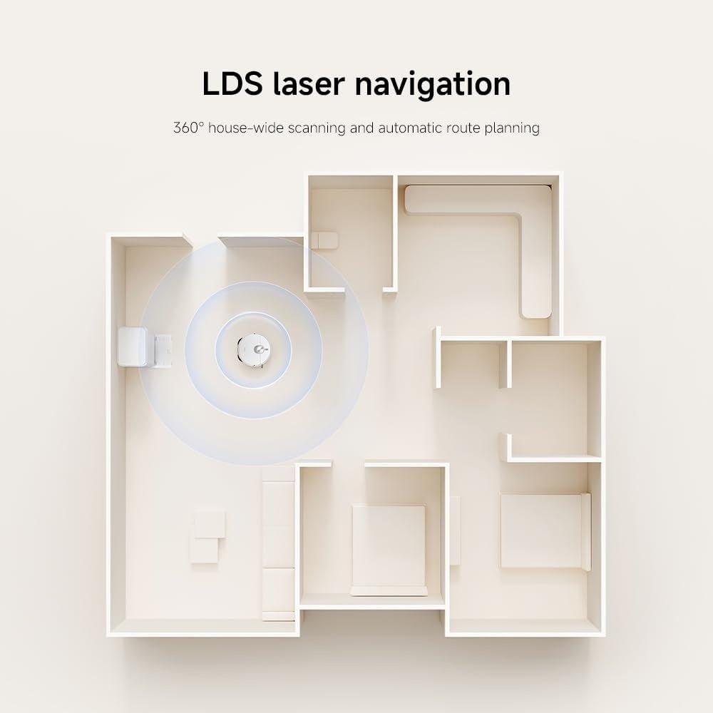 Xiaomi - Xiaomi Robot Vacuum X20 Pro - Cle Market