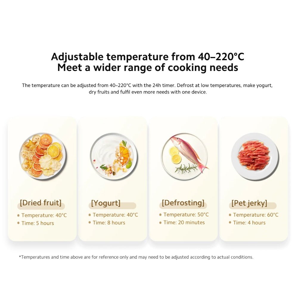 Xiaomi - Xiaomi Smart Air Fryer 5.5L - Cle Market