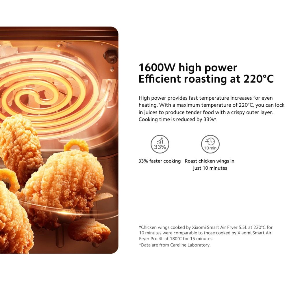 Xiaomi - Xiaomi Smart Air Fryer 5.5L - Cle Market