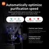 Xiaomi - Xiaomi Smart Air Purifier 4 - Cle Market
