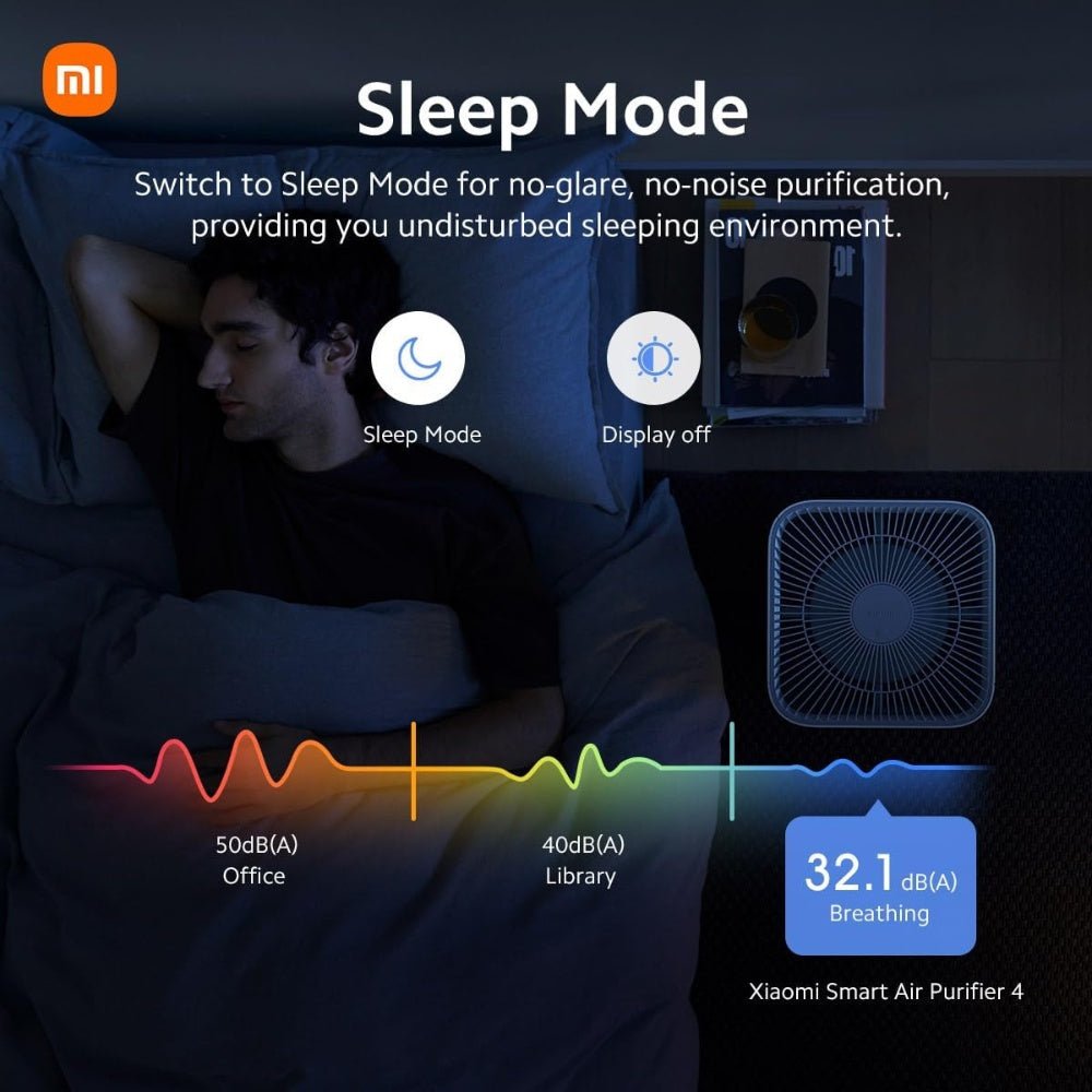 Xiaomi - Xiaomi Smart Air Purifier 4 - Cle Market