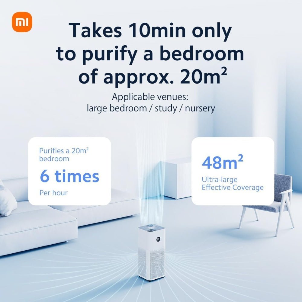 Xiaomi - Xiaomi Smart Air Purifier 4 - Cle Market