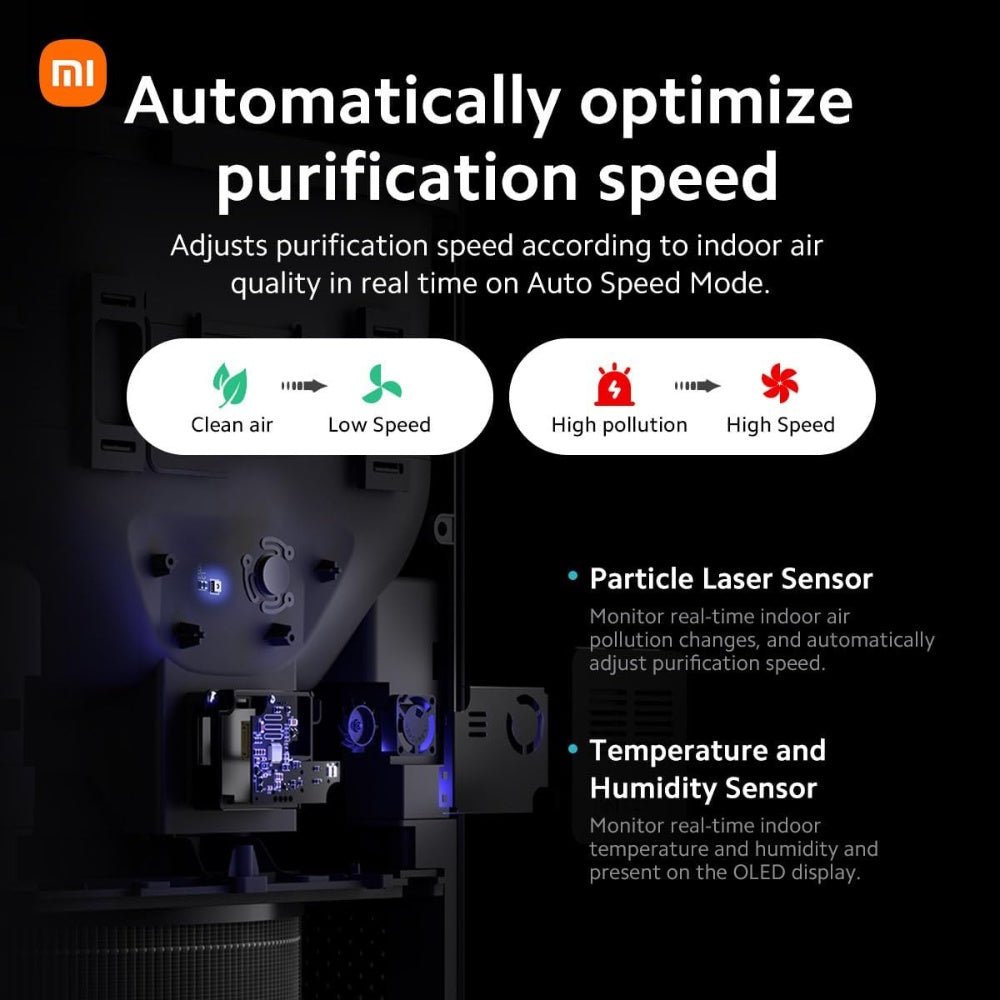 Xiaomi - Xiaomi Smart Air Purifier 4 - Cle Market