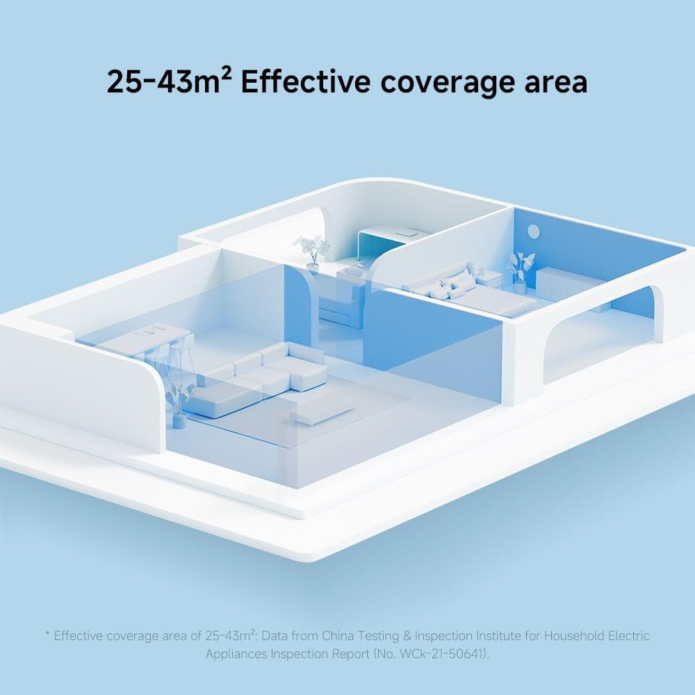 Xiaomi - Xiaomi Smart Air Purifier 4 Lite - Cle Market