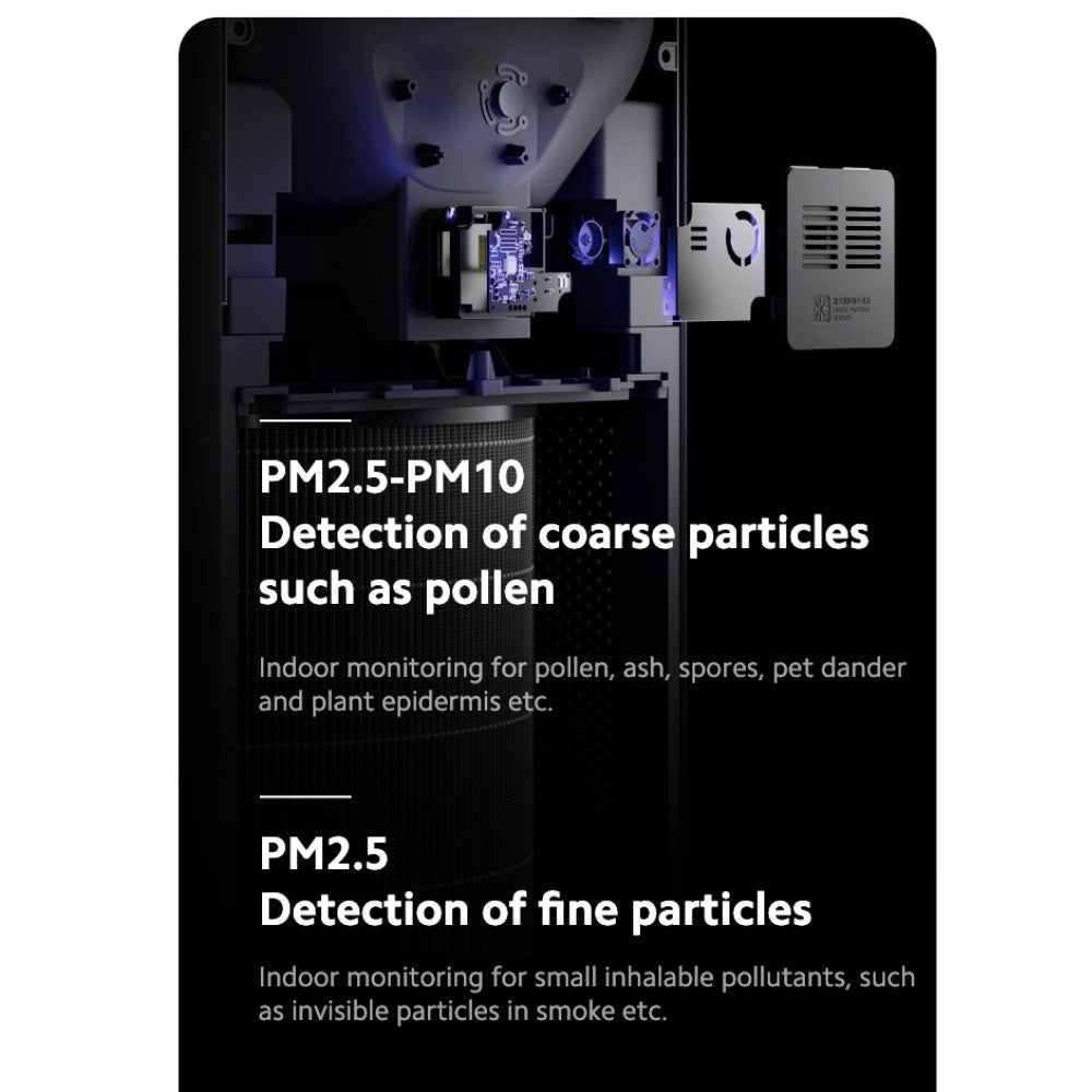 Xiaomi - Xiaomi Smart Air Purifier 4 Pro - Cle Market