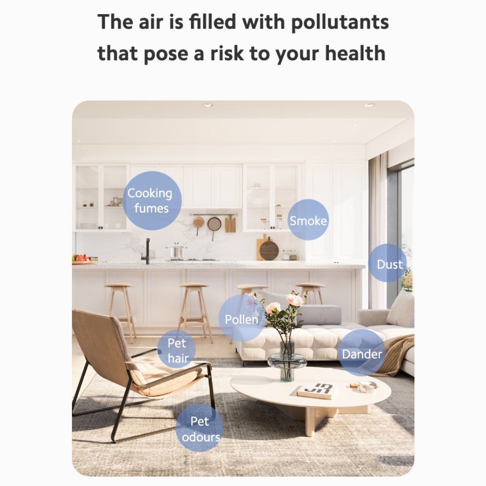 Xiaomi - Xiaomi Smart Air Purifier 4 Pro - Cle Market