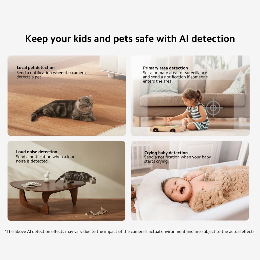 Xiaomi - Xiaomi Smart Camera C500 Pro - Cle Market