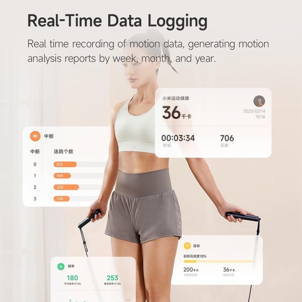 Xiaomi - Xiaomi Smart Jump Rope - Cle Market