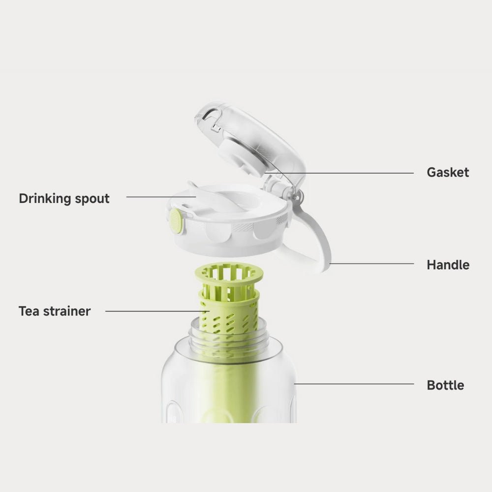 Xiaomi - Xiaomi Smart Sport Water Bottle - Cle Market