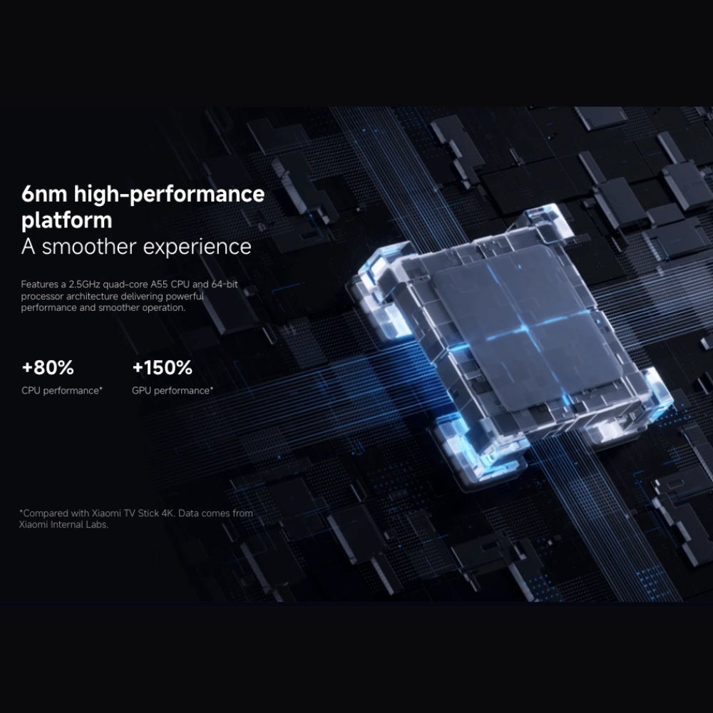 Xiaomi - Xiaomi TV Stick 4K (2nd Gen) - Cle Market