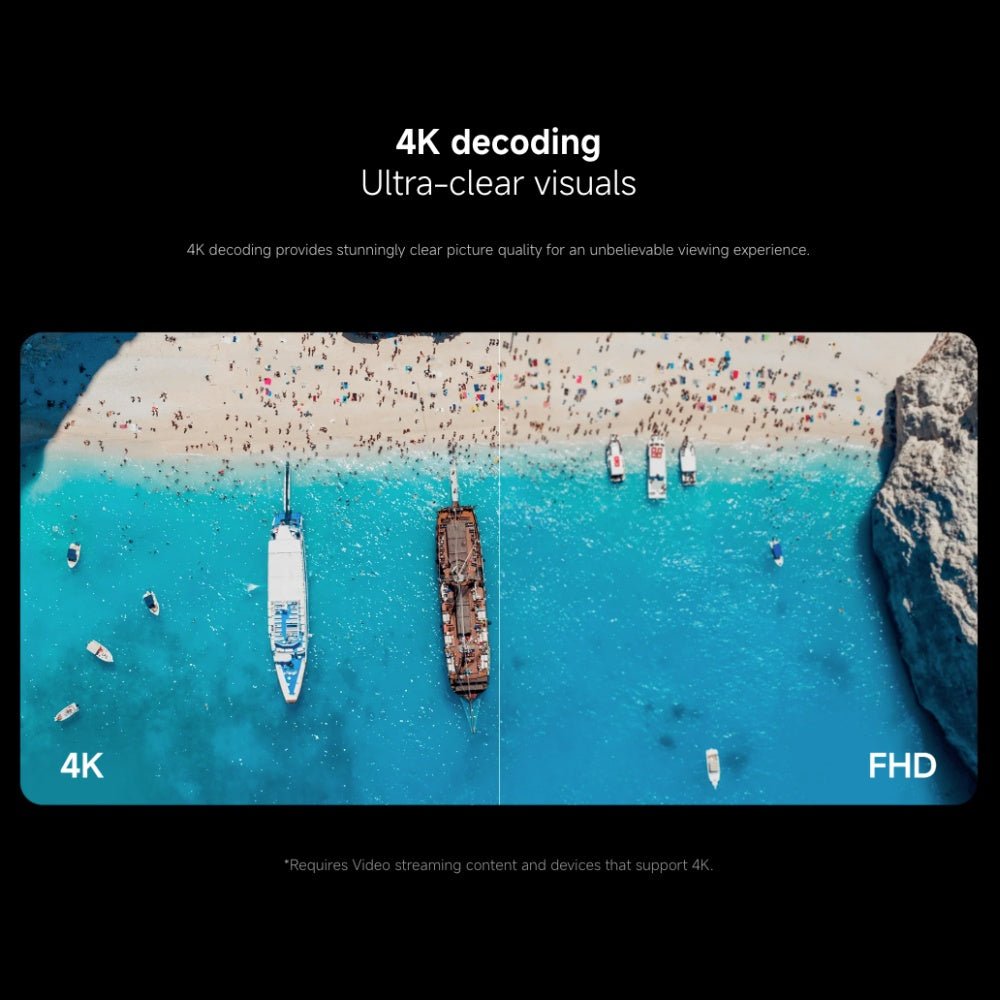 Xiaomi - Xiaomi TV Stick 4K (2nd Gen) - Cle Market