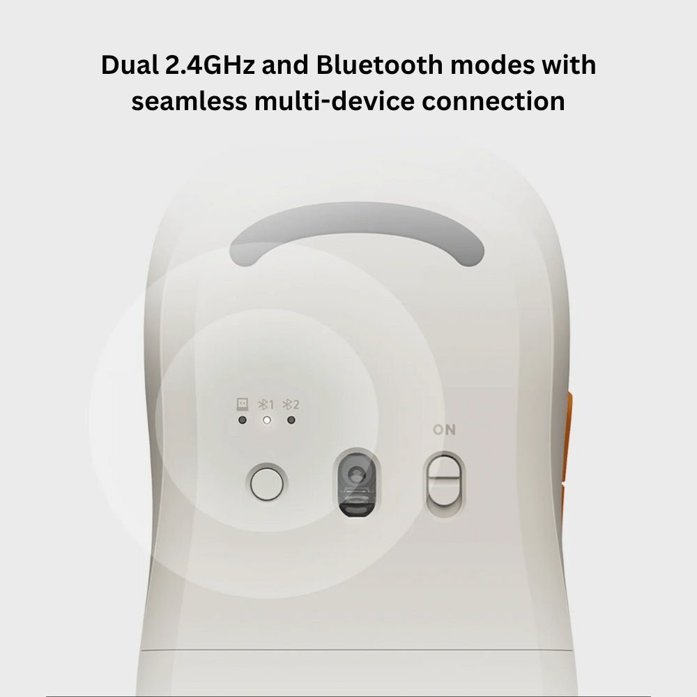 Xiaomi - Xiaomi Wireless Mouse 3 - Cle Market
